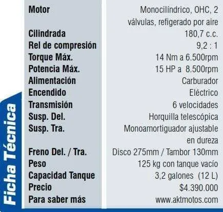 Ficha técnica AKT CR5