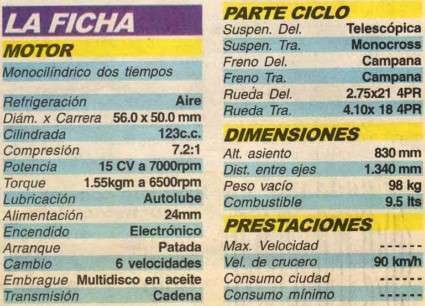 Ficha técnica de la Yamaha DT 125 Special
