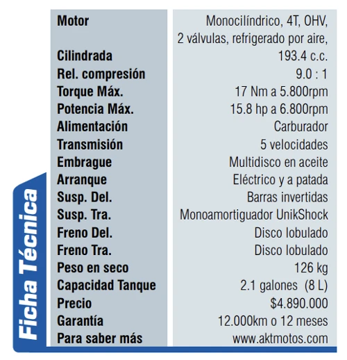 Ficha técnica akt 200 xm