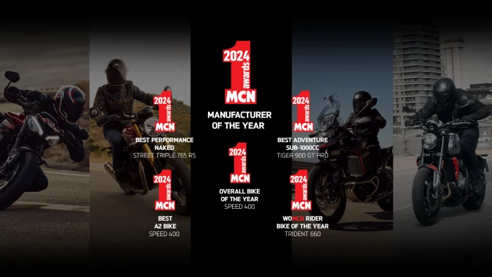 MCN Awards 2024