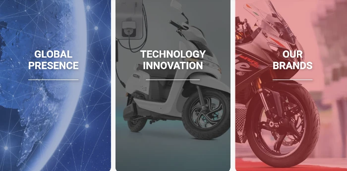 TVS Motor Company