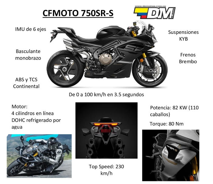 Detalles de la CFMOTO 750SR-S