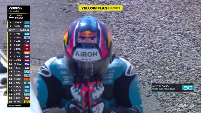 David Alonso busca controlar esa mentalidad ganadora que lo hace diferente