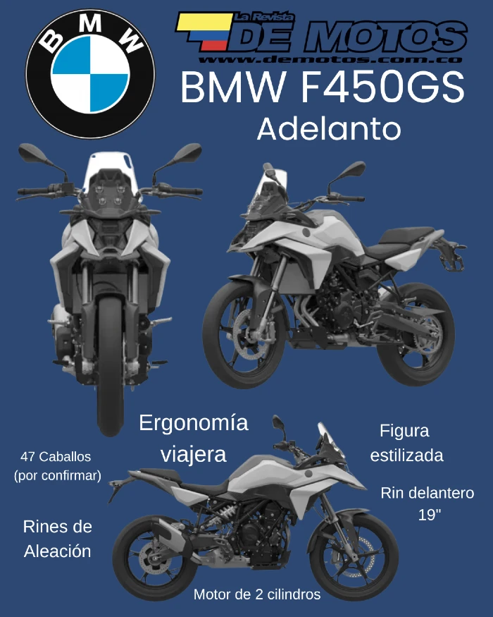 Infografía BMW F450GS