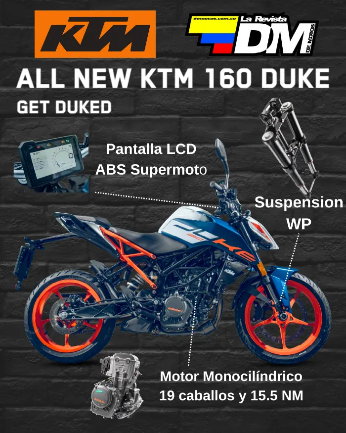 infografia ktm duke 160 KTM Duke 160 más motos en la baja cilindrada 5 Infografía