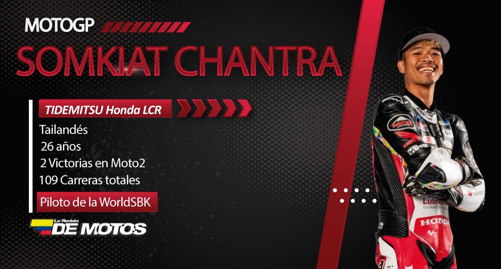 Cuadro general de estadísticas y biografía de Somkiat Chantra