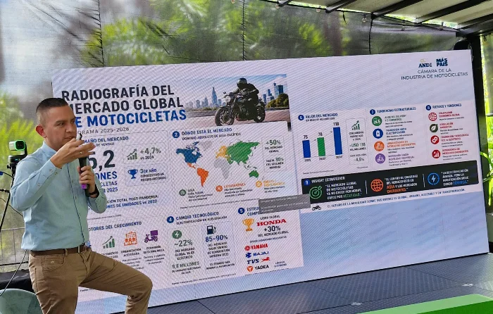 ivan garcia franco andi mercado global motos Subasta Solidaria de la F2R el apoyo a los damnificados por el invierno 2 Cifras del mercado global de motos